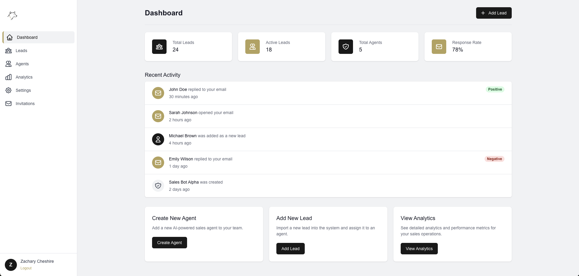 Dashboard preview